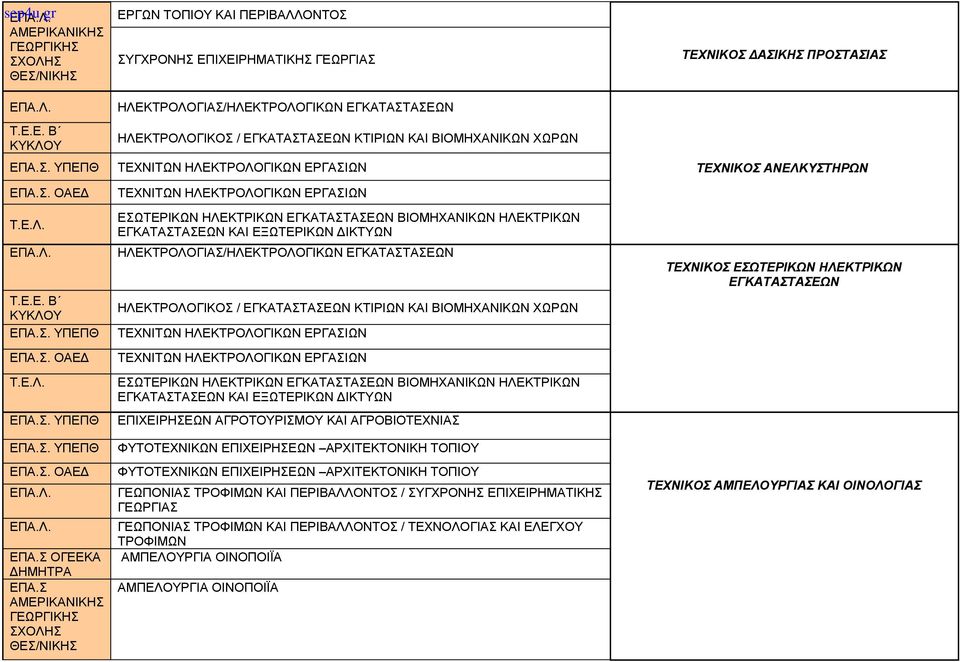 ΒΙΟΜΗΧΑΝΙΚΩΝ ΧΩΡΩΝ ΤΕΧΝΙΤΩΝ ΗΛΕΚΤΡΟΛΟΓΙΚΩΝ ΕΡΓΑΣΙΩΝ ΤΕΧΝΙΤΩΝ ΗΛΕΚΤΡΟΛΟΓΙΚΩΝ ΕΡΓΑΣΙΩΝ ΕΣΩΤΕΡΙΚΩΝ ΗΛΕΚΤΡΙΚΩΝ ΕΓΚΑΤΑΣΤΑΣΕΩΝ ΒΙΟΜΗΧΑΝΙΚΩΝ ΗΛΕΚΤΡΙΚΩΝ ΕΓΚΑΤΑΣΤΑΣΕΩΝ ΚΑΙ ΕΞΩΤΕΡΙΚΩΝ ΔΙΚΤΥΩΝ