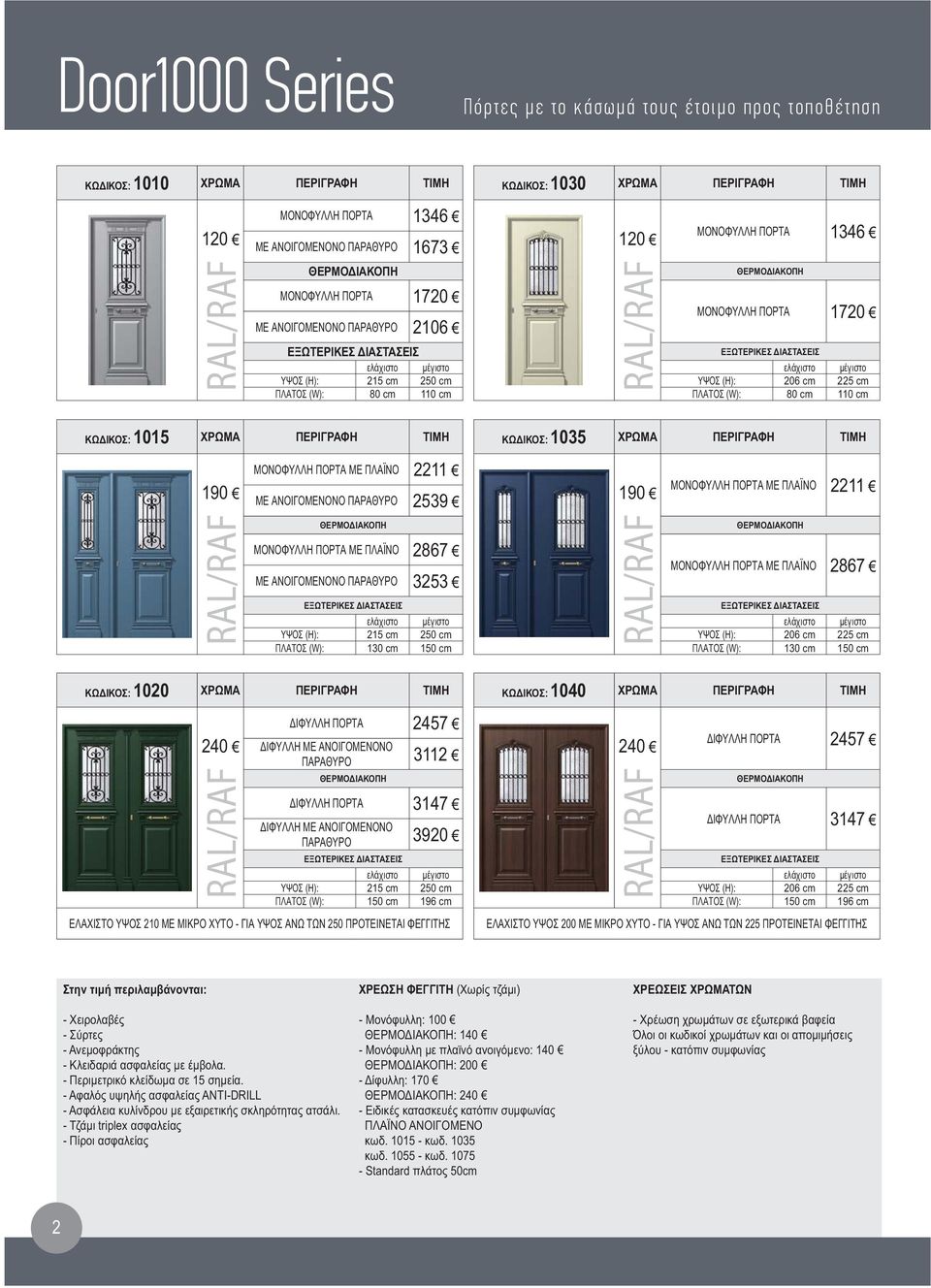 ΠΟΡΤΑ 1720 ΕΞΩΤΕΡΙΚΕΣ ΔΙΑΣΤΑΣΕΙΣ ελάχιστο μέγιστο ΥΨΟΣ (H): 206 cm 225 cm ΠΛΑΤΟΣ (W): 80 cm 110 cm : 1015 ΧΡΩΜΑ ΠΕΡΙΓΡΑΦΗ TIMH : 1035 ΧΡΩΜΑ ΠΕΡΙΓΡΑΦΗ TIMH 190 ΜΟΝΟΦΥΛΛΗ ΠΟΡΤΑ ΜΕ ΠΛΑΪΝΟ 2211 ΜΕ