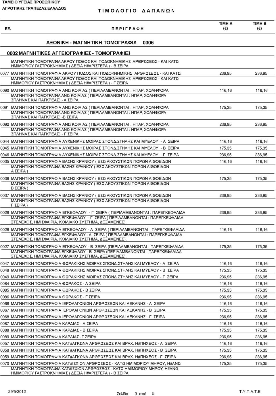 ΣΤΗΛΗΣ ΚΑΙ ΜΥΕΛΟΥ - Γ ΣΕΙΡΑ 0035 Α ΣΕΙΡΑ ) 0036 Β ΣΕΙΡΑ ) 0037 Γ ΣΕΙΡΑ ) 0028 ΜΑΓΝΗΤΙΚΗ ΤΟΜΟΓΡΑΦΙΑ ΕΓΚΕΦΑΛΟΥ - Γ ΣΕΙΡΑ ( ΠΕΡΙΛΑΜΒΑΝΟΝΤΑΙ : ΠΑΡΕΓΚΕΦΑΛΙ Α ΜΑΓΝΗΤΙΚΗ ΤΟΜΟΓΡΑΦΙΑ ΕΓΚΕΦΑΛΟΥ - Γ ΣΕΙΡΑ (