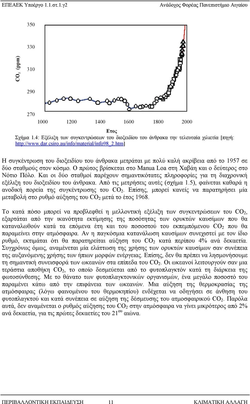 Ο πρώτος βρίσκεται στο Manua Loa στη Χαβάη και ο δεύτερος στο Νότιο Πόλο. Και οι δύο σταθμοί παρέχουν σημαντικότατες πληροφορίες για τη διαχρονική εξέλιξη του διοξειδίου του άνθρακα.