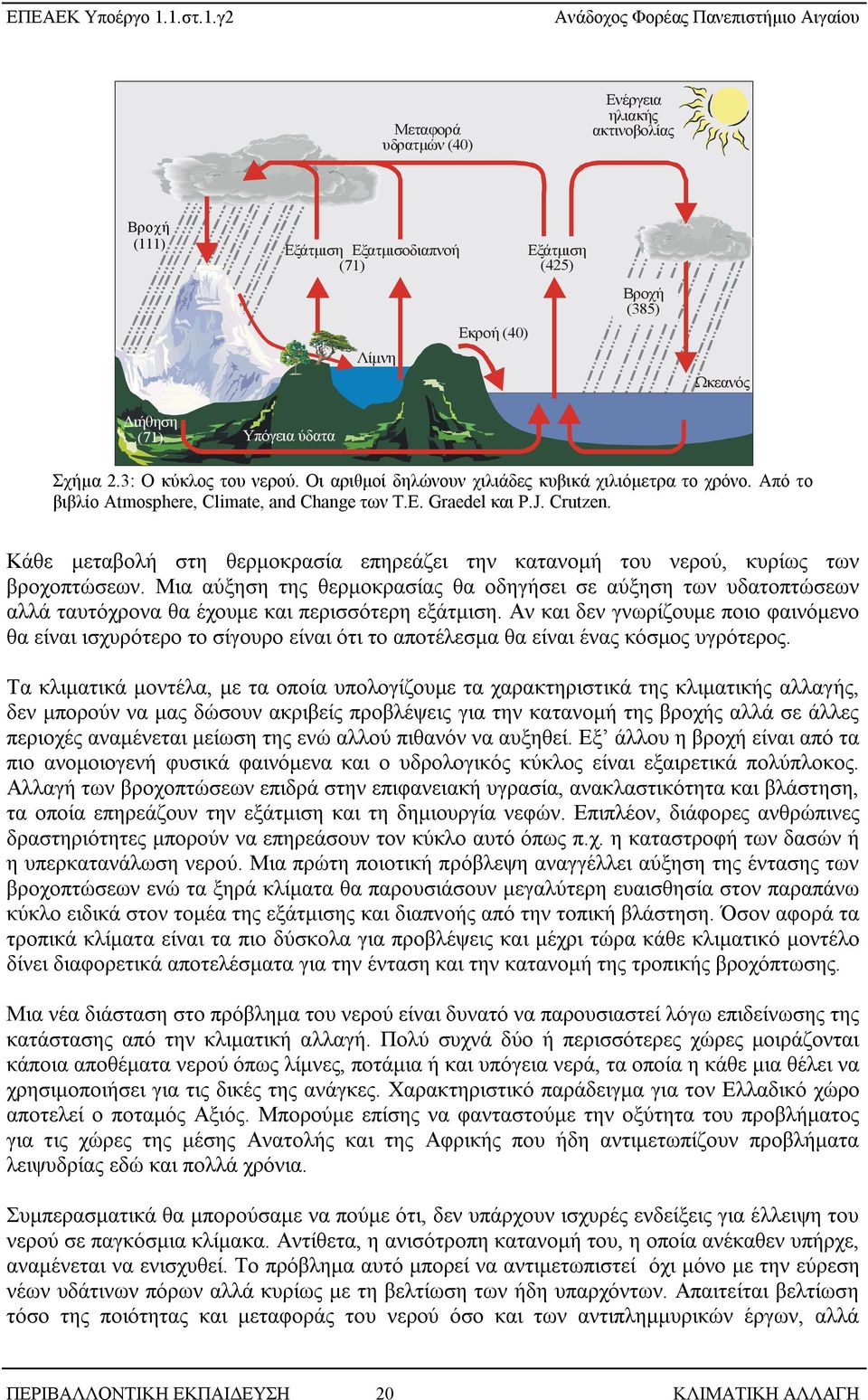 Κάθε μεταβολή στη θερμοκρασία επηρεάζει την κατανομή του νερού, κυρίως των βροχοπτώσεων.