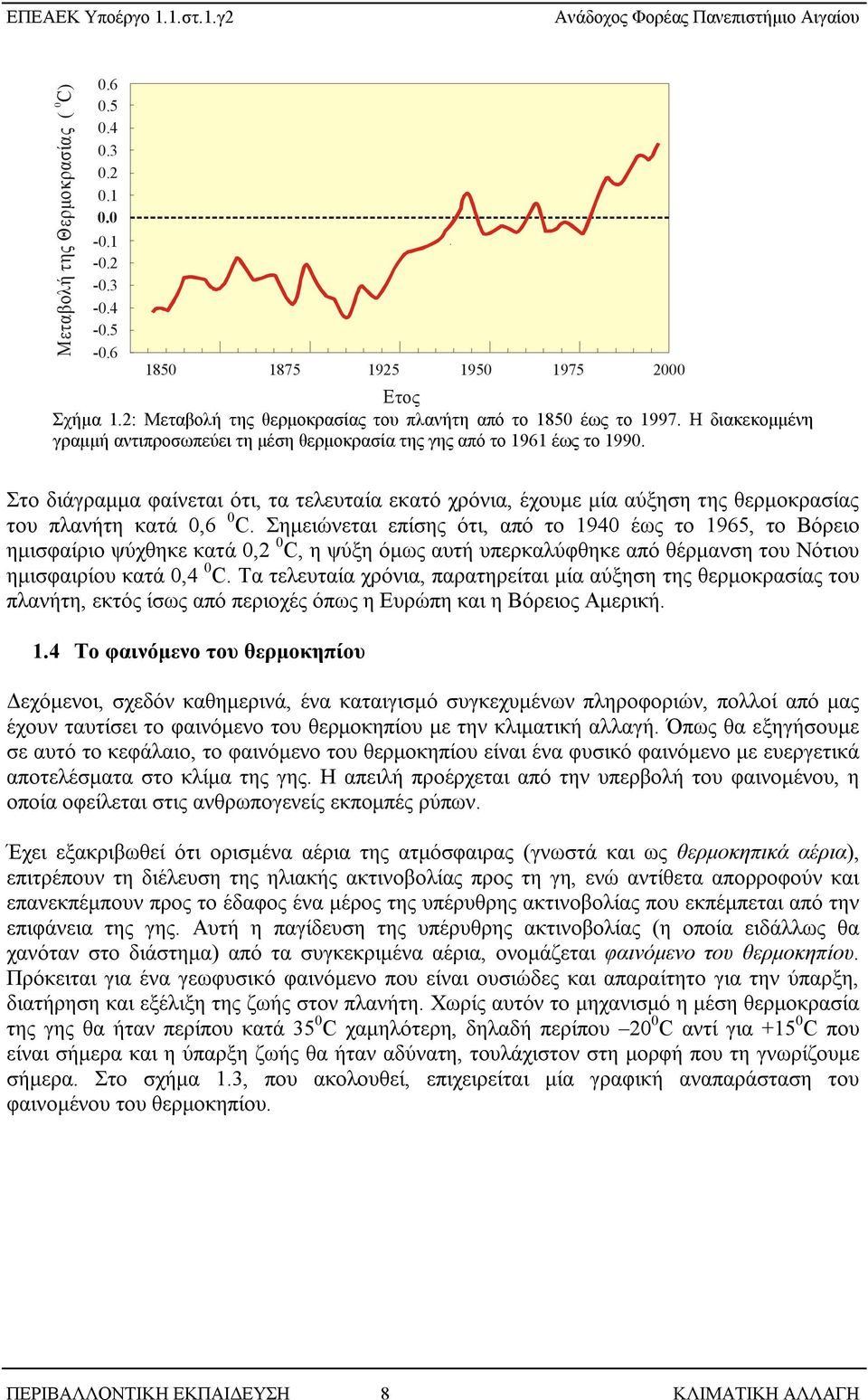 Στο διάγραμμα φαίνεται ότι, τα τελευταία εκατό χρόνια, έχουμε μία αύξηση της θερμοκρασίας του πλανήτη κατά 0,6 0 C.