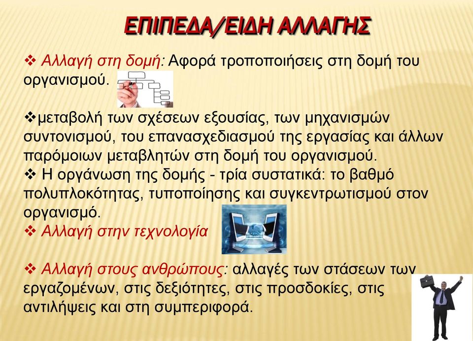 στη δομή του οργανισμού.