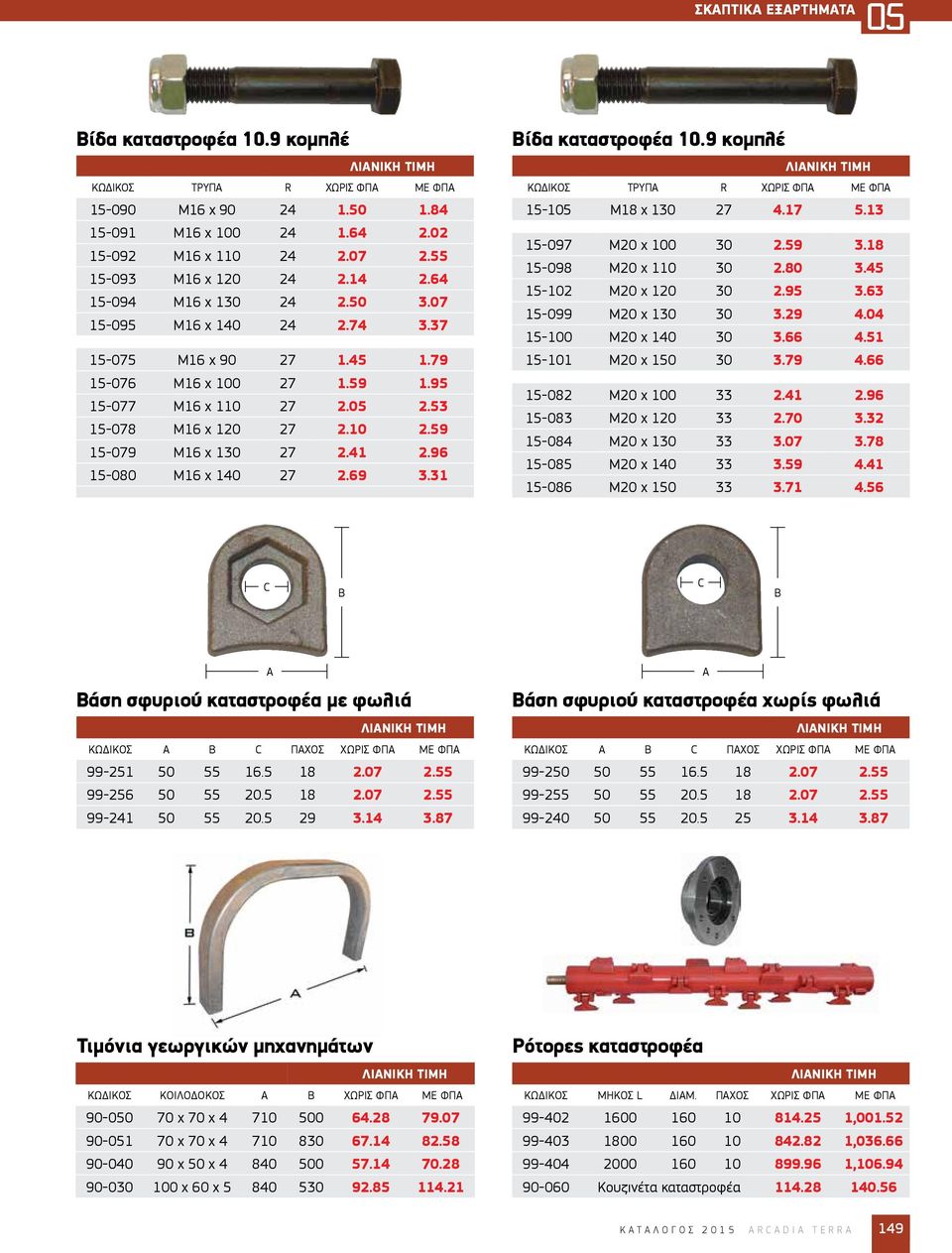 41 2.96 15-080 Μ16 x 140 27 2.69 3.31 Βίδα καταστροφέα 10.9 κομπλέ ΚΩΔΙΚΟΣ ΤΡΥΠΑ R ΧΩΡΙΣ ΦΠΑ ΜΕ ΦΠΑ 15-105 Μ18 x 130 27 4.17 5.13 15-097 Μ20 x 100 30 2.59 3.18 15-098 Μ20 x 110 30 2.80 3.