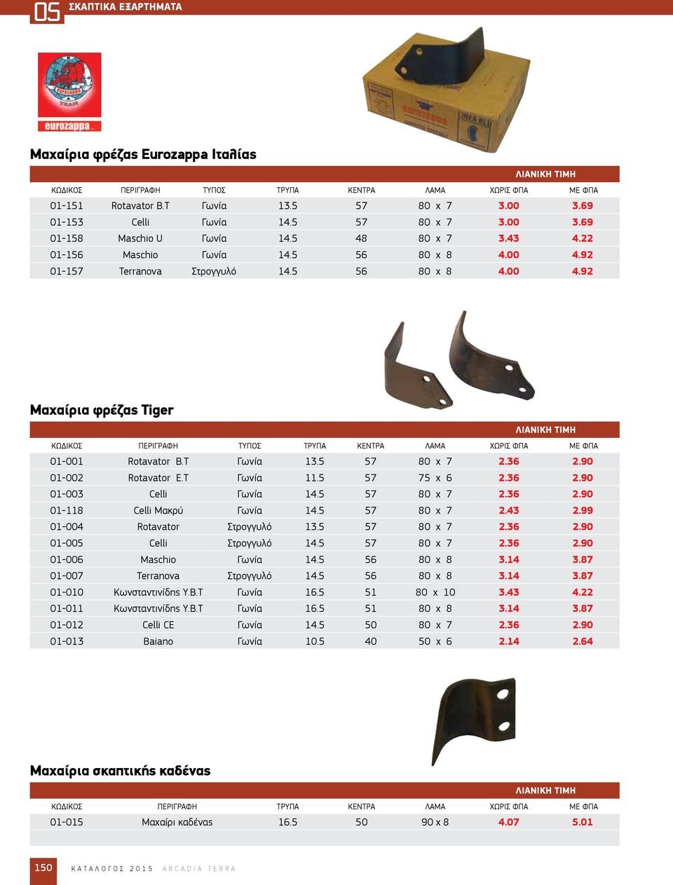 92 01-157 Terranova Στρογγυλό 14.5 56 80 x 8 4.00 4.92 Μαχαίρια φρέζας Tiger ΚΩΔΙΚΟΣ ΠΕΡΙΓΡΑΦΗ ΤΥΠΟΣ ΤΡΥΠΑ ΚΕΝΤΡΑ ΛΑΜΑ ΧΩΡΙΣ ΦΠΑ ΜΕ ΦΠΑ 01-001 Rotavator B.T Γωνία 13.5 57 80 x 7 2.36 2.