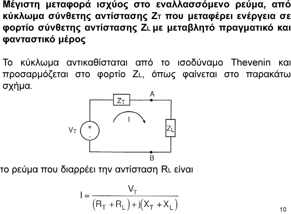 φανταστικό μέρος Το κύκλωμα αντικαθίσταται από το ισοδύναμο Thevenin και προσαρμόζεται