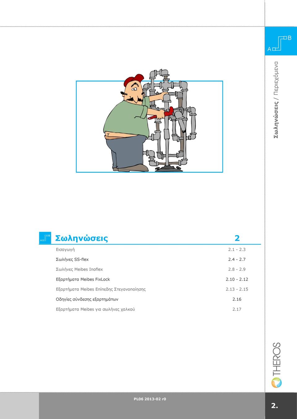 9 Εξαρτήματα Meibes FixLock 2.10-2.