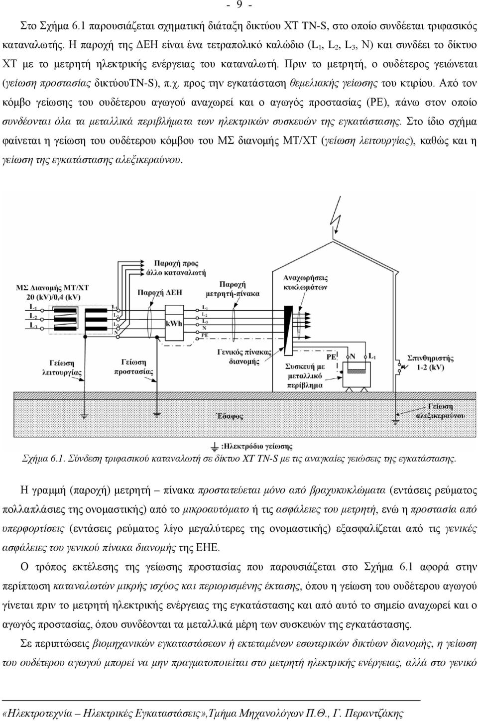 Πριν το μετρητή, ο ουδέτερος γειώνεται (γείωση προστασίας δικτύουtn-s), π.χ. προς την εγκατάσταση θεμελιακής γείωσης του κτιρίου.