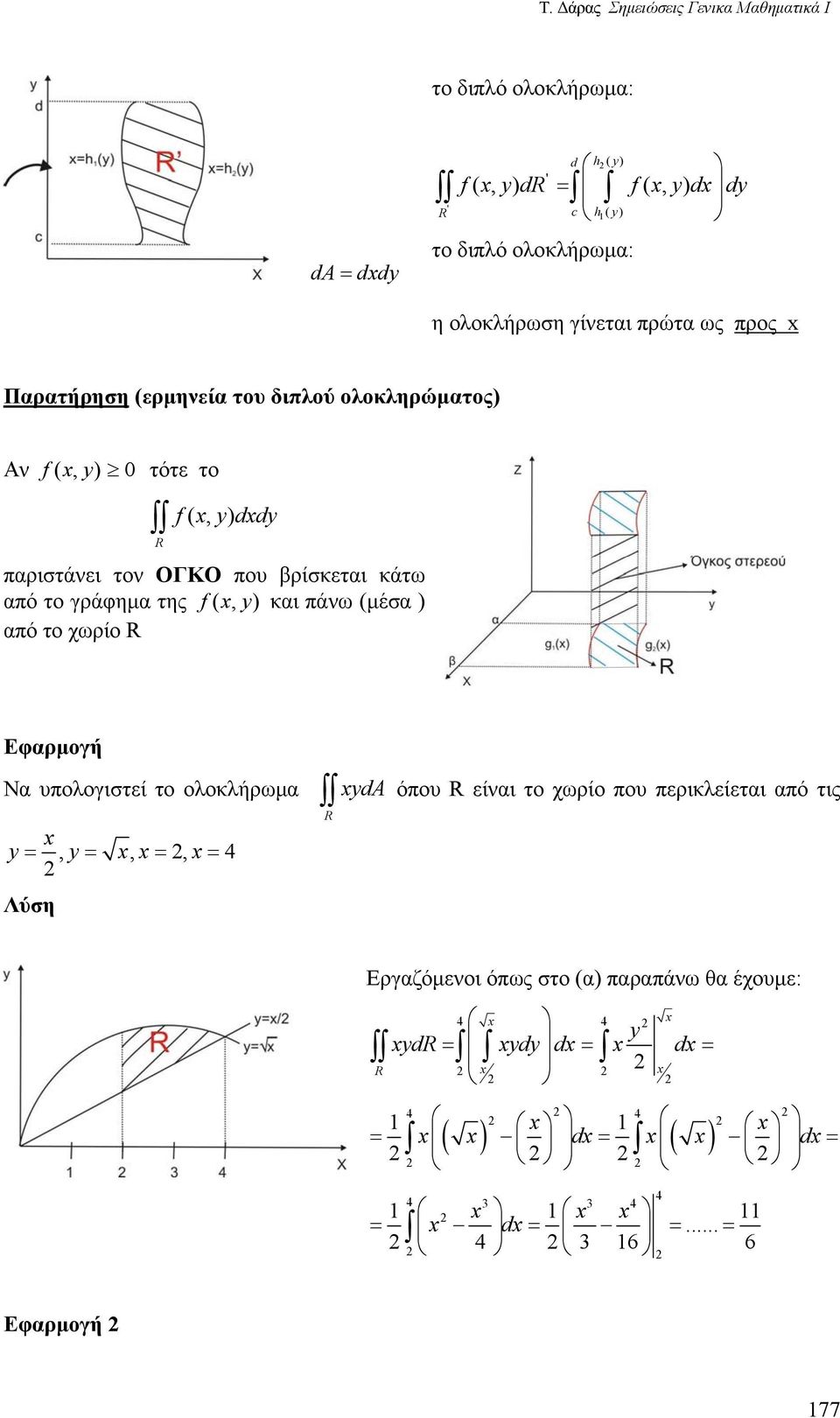 αό το γράφημα της f (, ) και άνω (μέσα ) αό το χωρίο Εφαρμογή Να υολογιστεί το ολοκλήρωμα,,, 4 da όου είναι το χωρίο