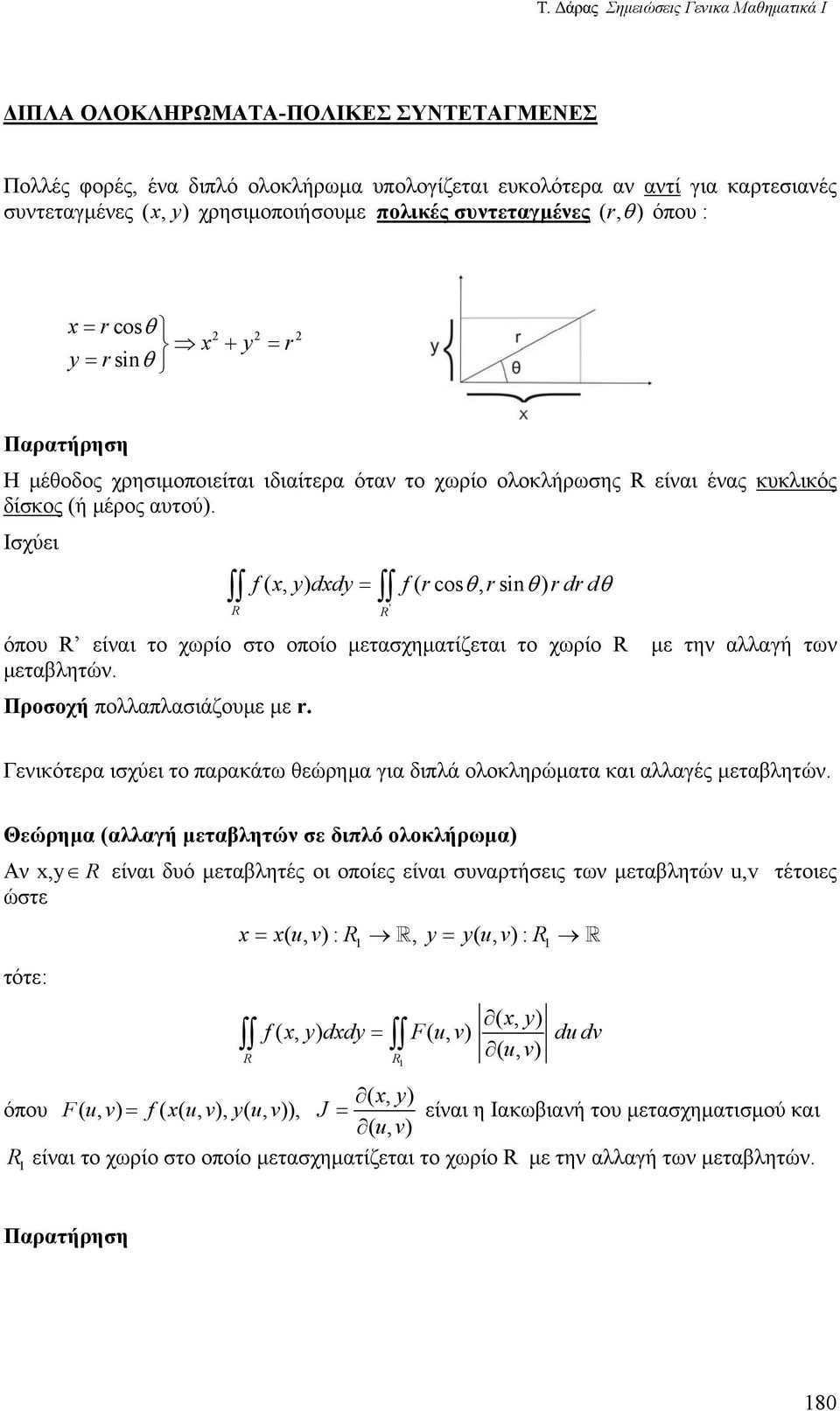 Ισχύει f (, ) dd f ( r cos θ, r sin θ) r dr dθ ' όου είναι το χωρίο στο οοίο μετασχηματίζεται το χωρίο με την αλλαγή των μεταβλητών. Προσοχή ολλαλασιάζουμε με r.
