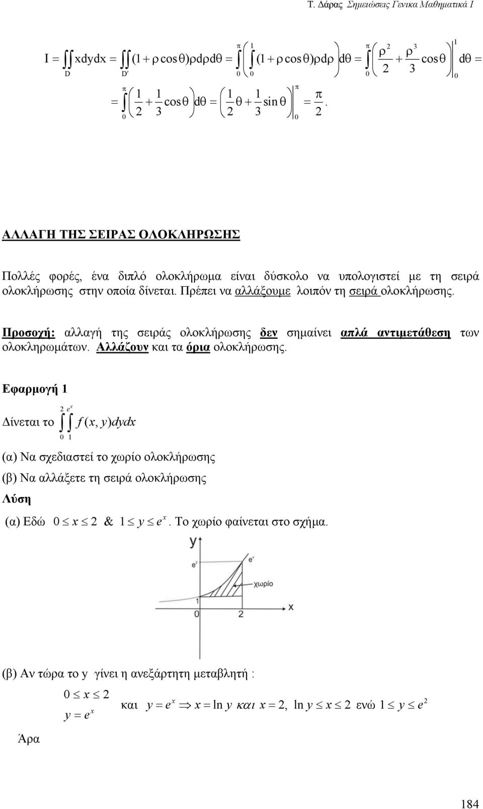 Πρέει να αλλάξουμε λοιόν τη σειρά ολοκλήρωσης. Προσοχή: αλλαγή της σειράς ολοκλήρωσης δεν σημαίνει αλά αντιμετάθεση των ολοκληρωμάτων.