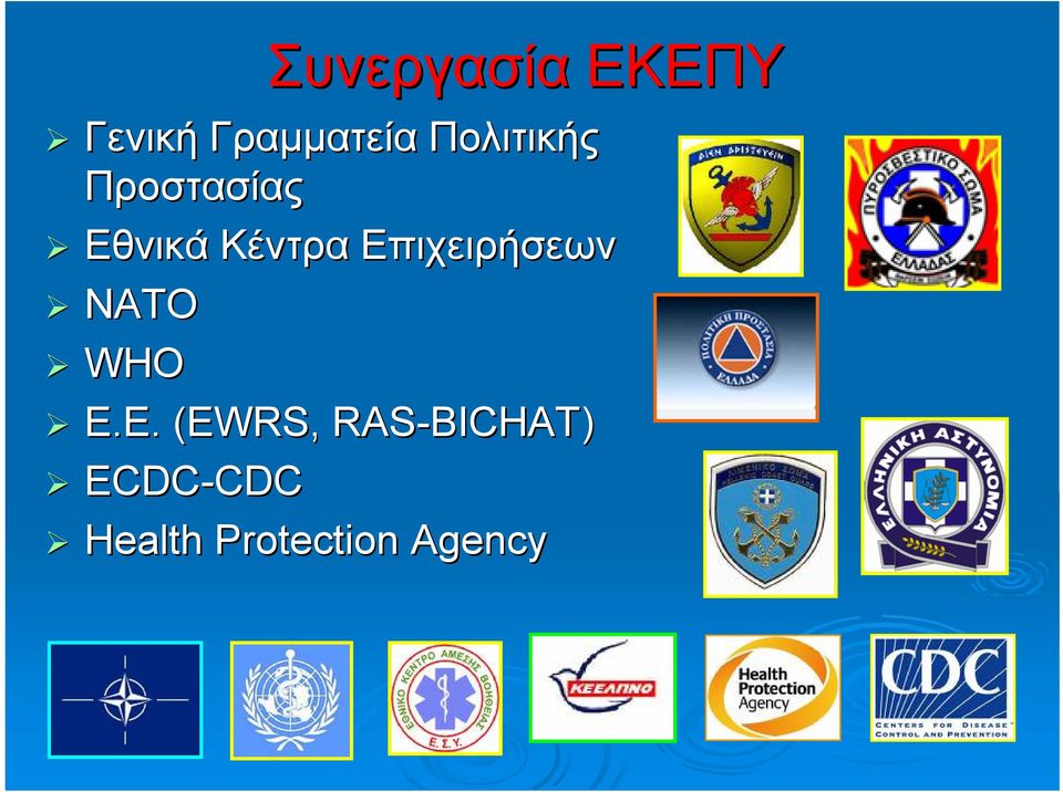 Επιχειρήσεων ΝΑΤΟ WHO Ε.Ε. (EWRS,