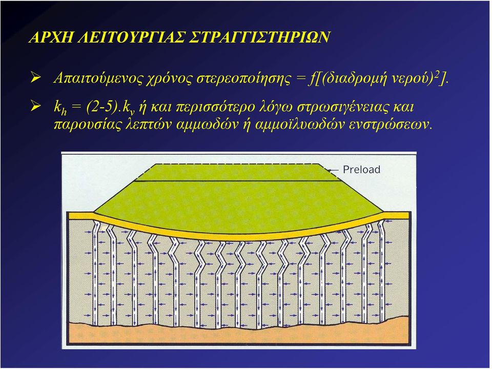 k h = (2-5).