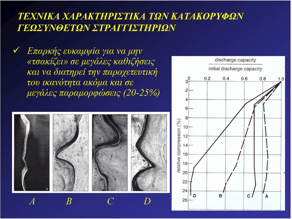 μεγάλες καθιζήσεις και να διατηρεί την παροχετευτική του