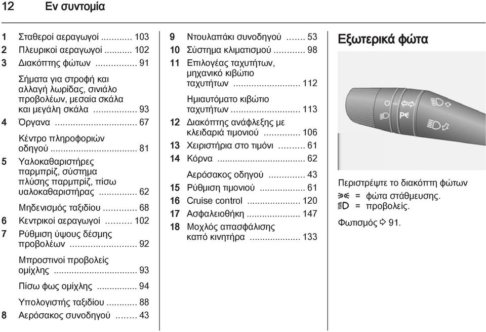 .. 102 7 Ρύθμιση ύψους δέσμης προβολέων... 92 Μπροστινοί προβολείς ομίχλης... 93 Πίσω φως ομίχλης... 94 Υπολογιστής ταξιδίου... 88 8 Αερόσακος συνοδηγού... 43 9 Ντουλαπάκι συνοδηγού.