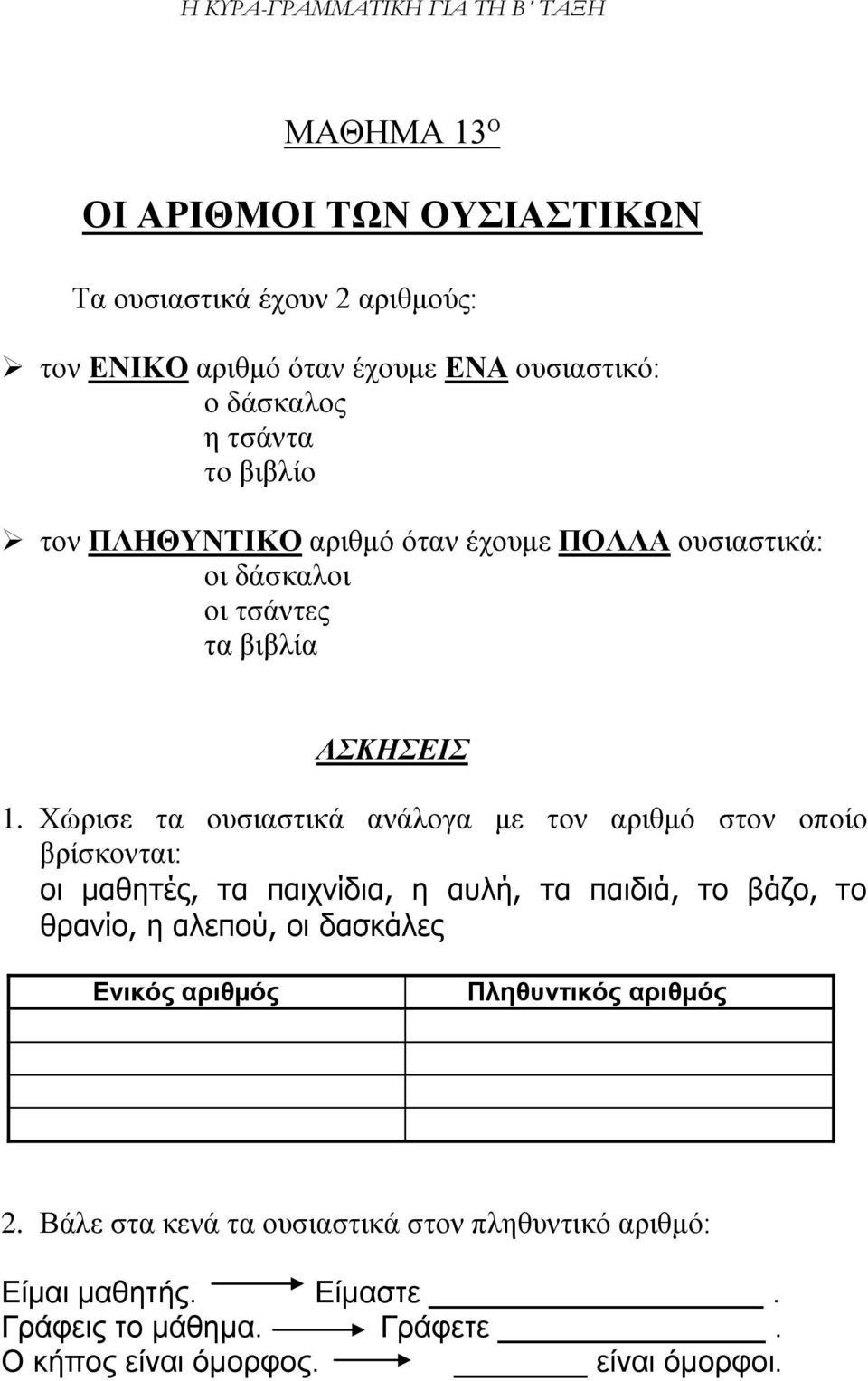 Χώρισε τα ουσιαστικά ανάλογα με τον αριθμό στον οποίο βρίσκονται: οι μαθητές, τα παιχνίδια, η αυλή, τα παιδιά, το βάζο, το θρανίο, η αλεπού, οι