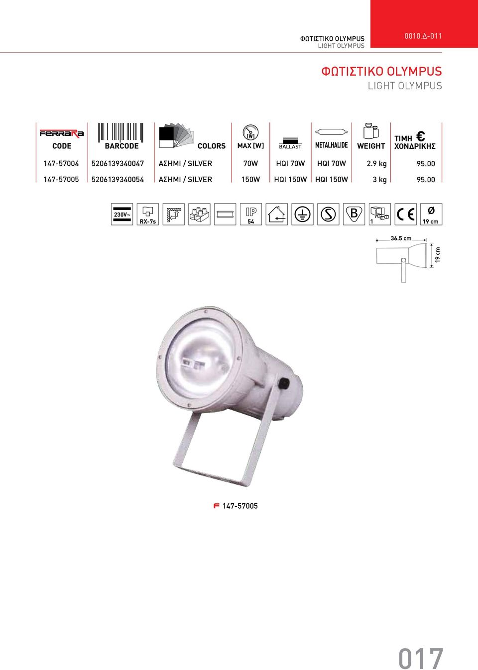 5206139340047 ΑΣΗΜΙ / SILVER 70W HQI 70W HQI 70W 2.9 kg 95.