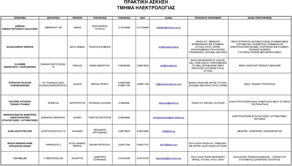 ΤΕΧΝΙΚΕΣ ΕΚΘΕΣΕΙΣ Η ΕΤΑΙΡΕΙΑ ΠΑΡΕΧΕΙ ΜΕΤΑΦΟΡΙΚΟ ΜΕΣΟ CLOUDBIZ ΜΑΡΚΕΤΙΝΓΚ - ΠΛΗΡΟΦΟΡΙΚΗ ΕΘΝΙΚΗΣ ΑΝΤΙΣΤΑΣΕΩΣ 19 ΓΕΡΑΚΑΣ ΕΛΕΝΗ ΜΙΚΡΟΓΛΟΥ 2106083485 2106018354 info@cloudbiz.