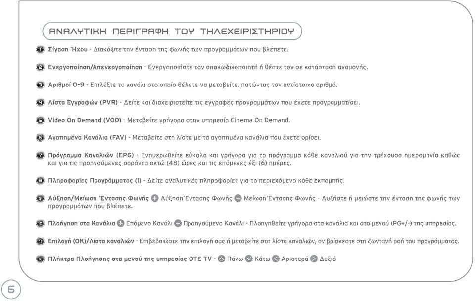 Λίστα Εγγραφών (PVR) - Δείτε και διαχειριστείτε τις εγγραφές προγραμμάτων που έχετε προγραμματίσει. Video On Demand (VOD) - Μεταβείτε γρήγορα στην υπηρεσία Cinema On Demand.