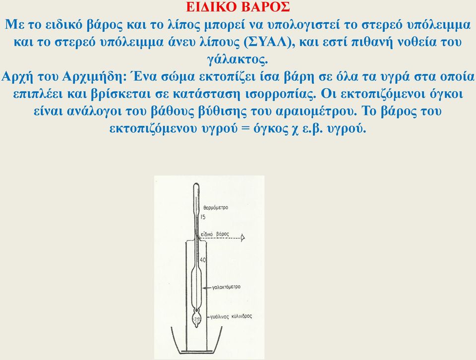 Αρχή του Αρχιμήδη: Ένα σώμα εκτοπίζει ίσα βάρη σε όλα τα υγρά στα οποία επιπλέει και βρίσκεται σε