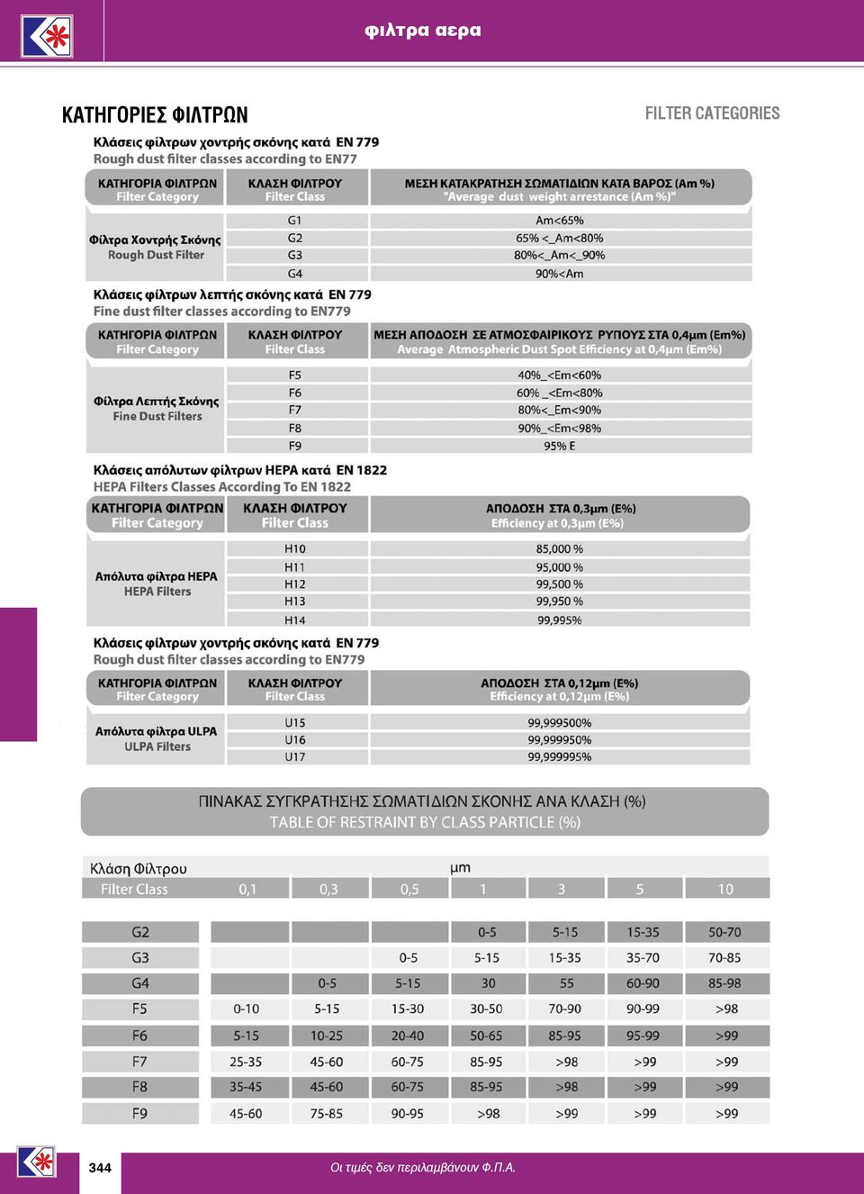 FILTER CATEGORIES 344