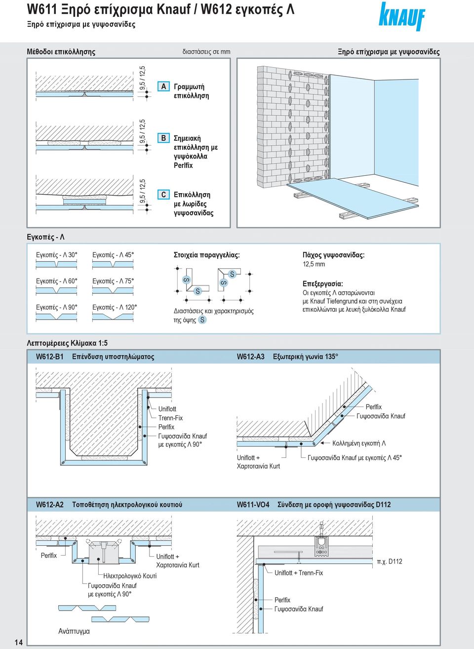 W 61. Copyright by Knauf Gips KG W61_TITEL-0109.dwg Stand Συστήματα Ξηράς  Δόμησης - PDF ΔΩΡΕΑΝ Λήψη