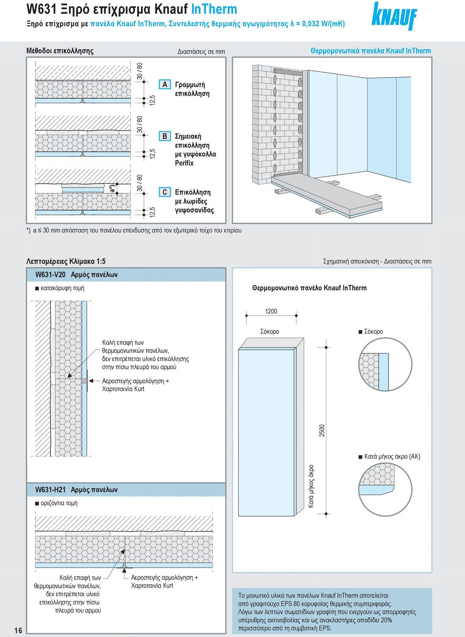 επικόλληση με γυψόκολλα Perlfix Επικόλληση με λωρίδες γυψοσανίδας Λεπτομέρειες Κλίμακα 1:5 W631V20 Αρμός πανέλων κατακόρυφη τομή Θερμομονωτικό πανέλο Knauf InTherm Σχηματική απεικόνιση Διαστάσεις σε