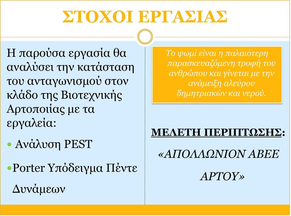 Δυνάμεων Το ψωμί είναι η παλαιότερη παρασκευαζόμενη τροφή του ανθρώπου και γίνεται