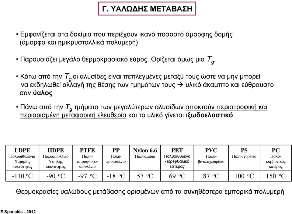 μεγαλύτερων αλυσίδων αποκτούν περιστροφική και περιορισμένη μεταφορική ελευθερία και το υλικό γίνεται ιξωδοελαστικό LDPE Πολυαιθυλένιο Χαμηλής πυκνότητας HDPE Πολυαιθυλένιο Υψηλής πυκνότητας PTFE