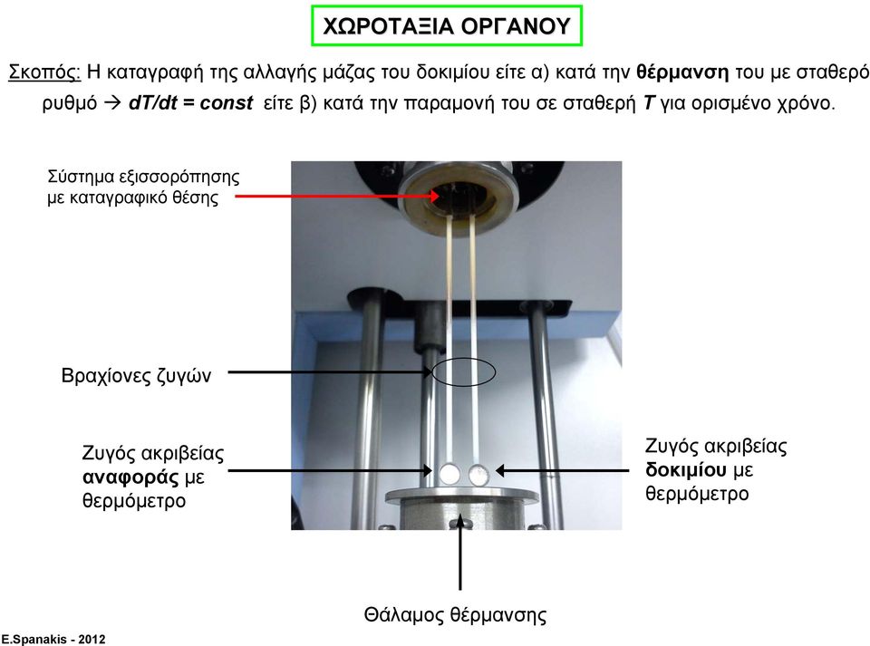 για ορισμένο χρόνο.