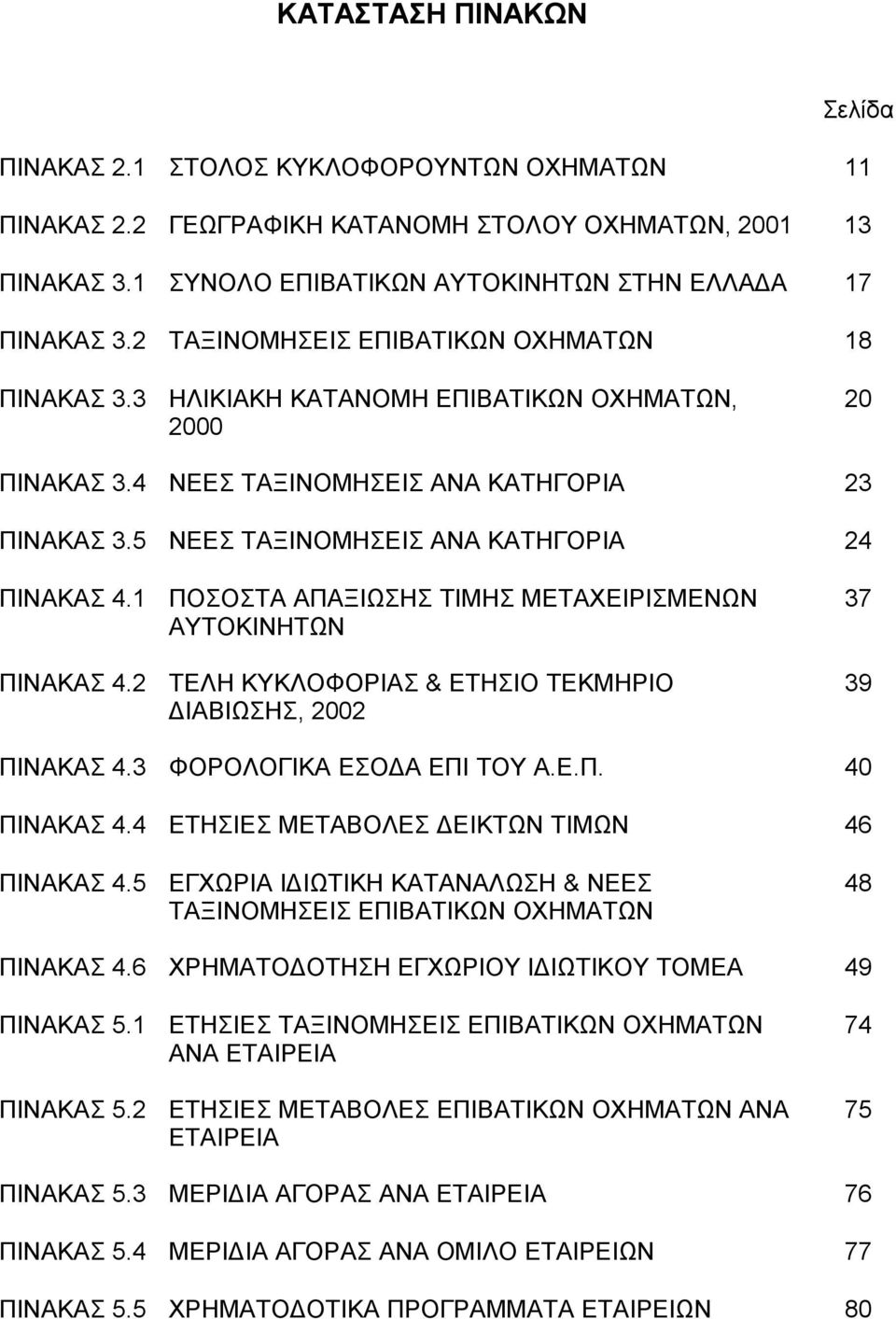 5 ΝΕΕΣ ΤΑΞΙΝΟΜΗΣΕΙΣ ΑΝΑ ΚΑΤΗΓΟΡΙΑ 24 ΠΙΝΑΚΑΣ 4.1 ΠΟΣΟΣΤΑ ΑΠΑΞΙΩΣΗΣ ΤΙΜΗΣ ΜΕΤΑΧΕΙΡΙΣΜΕΝΩΝ ΑΥΤΟΚΙΝΗΤΩΝ ΠΙΝΑΚΑΣ 4.2 ΤΕΛΗ ΚΥΚΛΟΦΟΡΙΑΣ & ΕΤΗΣΙΟ ΤΕΚΜΗΡΙΟ ΔΙΑΒΙΩΣΗΣ, 2002 37 39 ΠΙΝΑΚΑΣ 4.