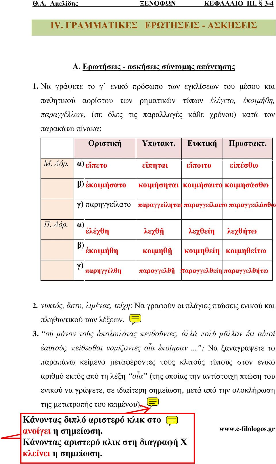Οριστική Υποτακτ. Ευκτική Προστακτ. Μ. Αόρ. α) β) γ) παρηγγείλατο Π. Αόρ. α) β) γ) 2. νυκτός, ἄστυ, λιµένας, τείχη: Να γραφούν οι πλάγιες πτώσεις ενικού και πληθυντικού των λέξεων. 3.