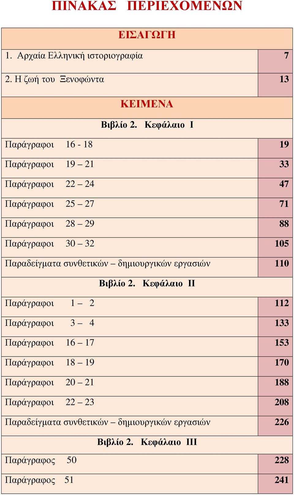 Παραδείγµατα συνθετικών δηµιουργικών εργασιών 110 Βιβλίο 2.