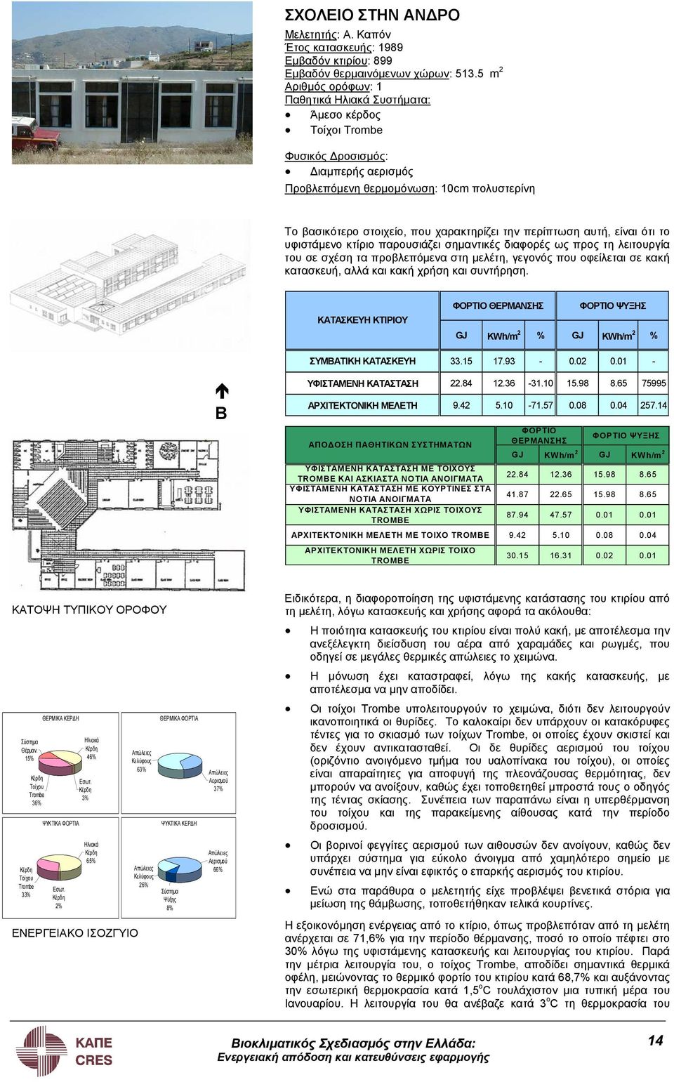περίπτωση αυτή, είναι ότι το υφιστάµενο κτίριο παρουσιάζει σηµαντικές διαφορές ως προς τη λειτουργία του σε σχέση τα προβλεπόµενα στη µελέτη, γεγονός που οφείλεται σε κακή κατασκευή, αλλά και κακή