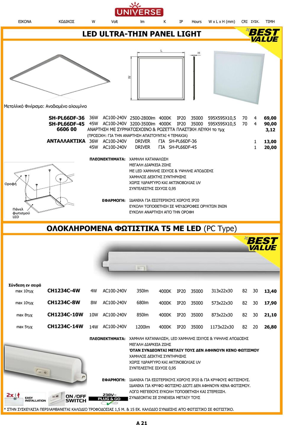 4000K IP20 35000 595X595X10,5 70 4 90,00 6606 00 ΑΝΑΡΤΗΣΗ ΜΕ ΣΥΡΜΑΤΟΣΧΟΙΝΟ & ΡΟΖΕΤΤΑ ΠΛΑΣΤΙΚΗ ΛΕΥΚΗ το τμχ 3,12 (ΠΡΟΣΟΧΗ: ΓΙΑ ΤΗΝ ΑΝΑΡΤΗΣΗ ΑΠΑΙΤΟΥΝΤΑΙ 4 ΤΕΜΑΧΙΑ) ΑΝΤΑΛΛΑΚΤΙΚΑ 36W AC100-240V DRIVER