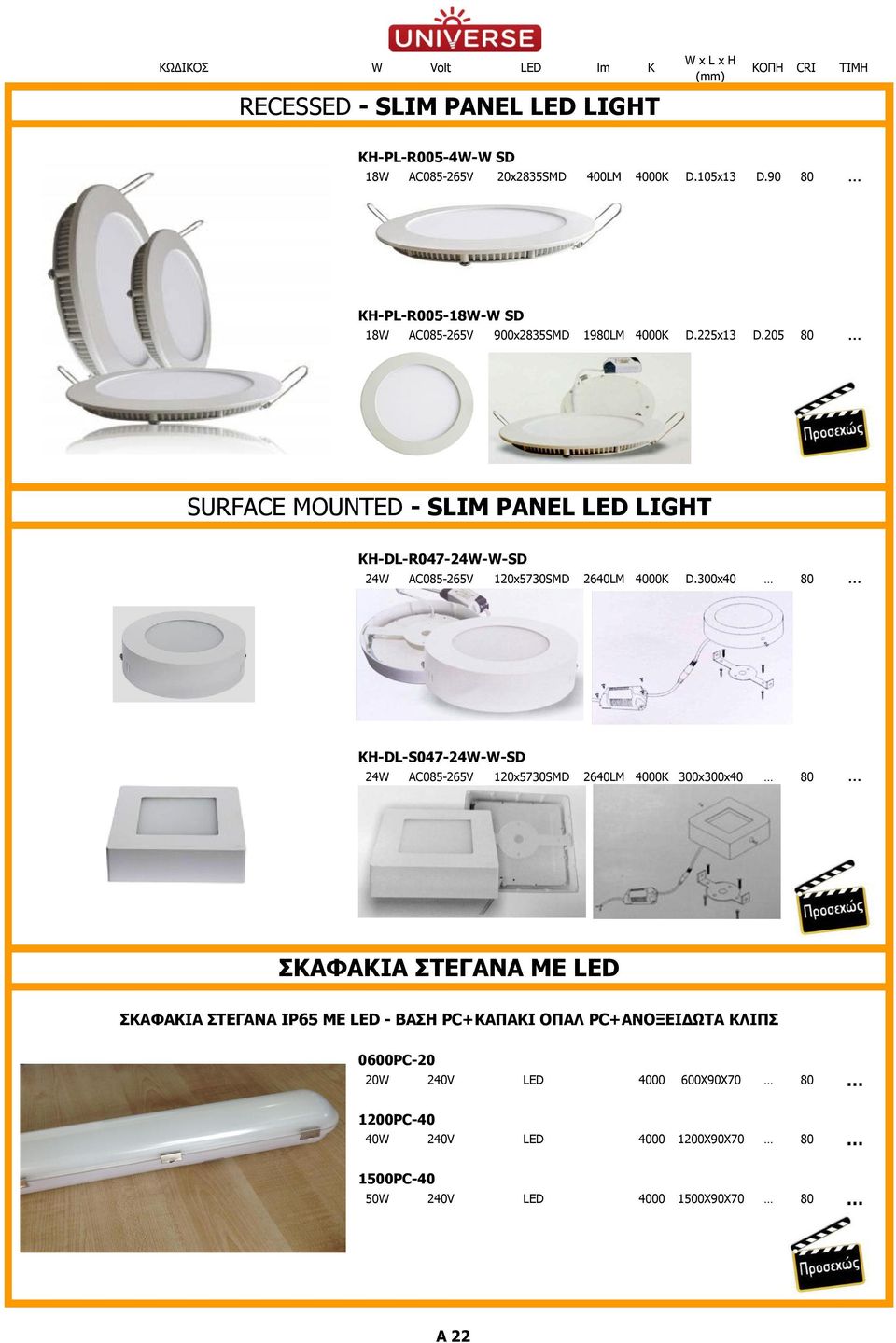 205 80 SURFACE MOUNTED - SLIM PANEL LED LIGHT KH-DL-R047-24W-W-SD 24W AC085-265V 120x5730SMD 2640LM 4000K D.