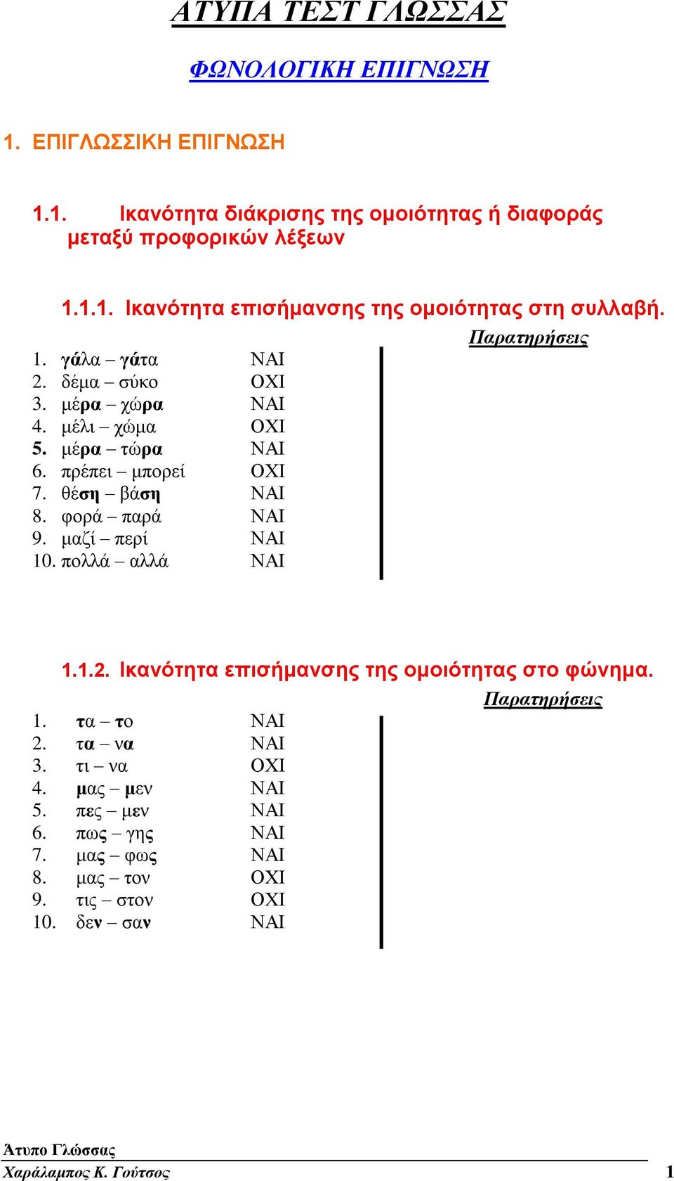μαζί περί ΝΑΙ 10. πολλά αλλά ΝΑΙ 1.1.2. Ικανότητα επισήμανσης της ομοιότητας στο φώνημα. 1. τα το ΝΑΙ 2. τα να ΝΑΙ 3. τι να ΟΧΙ 4. μας μεν ΝΑΙ 5.