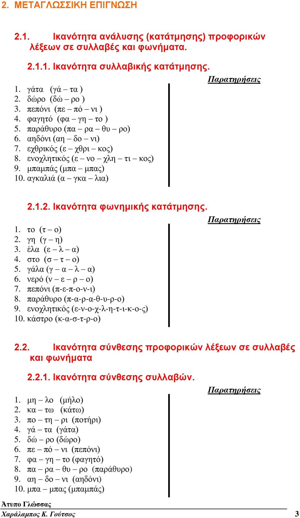 1.2. Ικανότητα φωνημικής κατάτμησης. 1. το (τ ο) 2. γη (γ η) 3. έλα (ε λ α) 4. στο (σ τ ο) 5. γάλα (γ α λ α) 6. νερό (ν ε ρ ο) 7. πεπόνι (π-ε-π-ο-ν-ι) 8. παράθυρο (π-α-ρ-α-θ-υ-ρ-ο) 9.