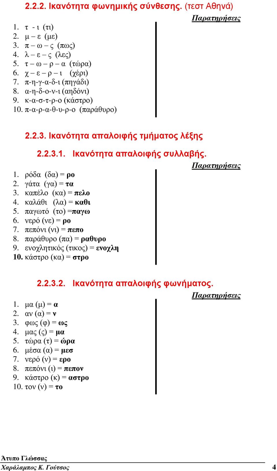 καλάθι (λα) = καθι 5. παγωτό (το) =παγω 6. νερό (νε) = ρο 7. πεπόνι (νι) = πεπο 8. παράθυρο (πα) = ραθυρο 9. ενοχλητικός (τικος) = ενοχλη 10. κάστρο (κα) = στρο 2.2.3.2. Ικανότητα απαλοιφής φωνήματος.