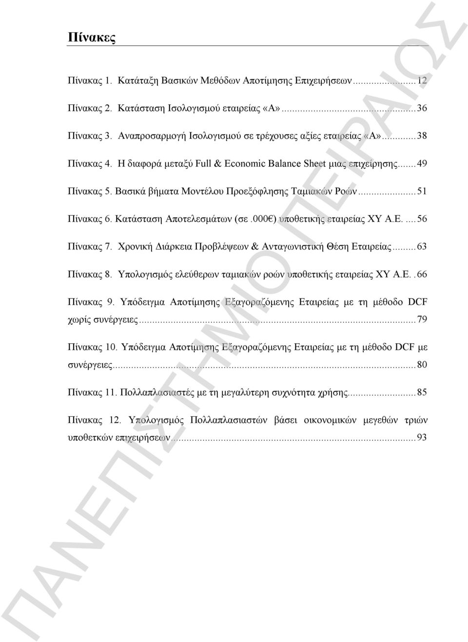 000 ) υποθετικής εταιρείας ΧΥ Α.Ε...56 Πίνακας 7. Χρονική Διάρκεια Προβλέψεων & Ανταγωνιστική Θέση Εταιρείας...63 Πίνακας 8. Υπολογισμός ελεύθερων ταμιακών ροών υποθετικής εταιρείας ΧΥ Α.Ε..66 Πίνακας 9.