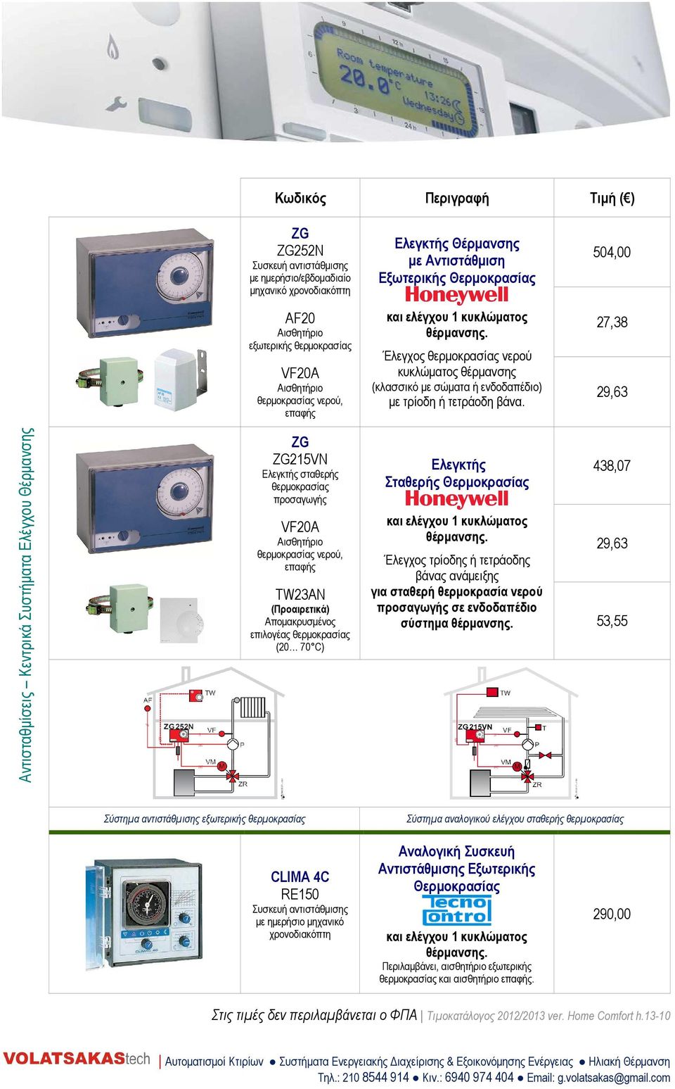 27,38 29,63 Αντισταθµίσεις Κεντρικά Συστήµατα Ελέγχου Θέρµανσης ZG ZG215VN Ελεγκτής σταθερής θερµοκρασίας προσαγωγής VF20A Αισθητήριο θερµοκρασίας νερού, επαφής TW23AN (Προαιρετικά) Αποµακρυσµένος