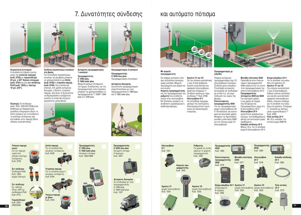 2722) με ταχυσύνδεσμο x 3/4" θηλυκό (κωδ. 2761) και ένα σετ σύνδεσης Profi (κωδ. 1505) με λάστιχο 19 χιλ. (3/4"). Προσοχή: Οι σύνδεσμοι (κωδ.