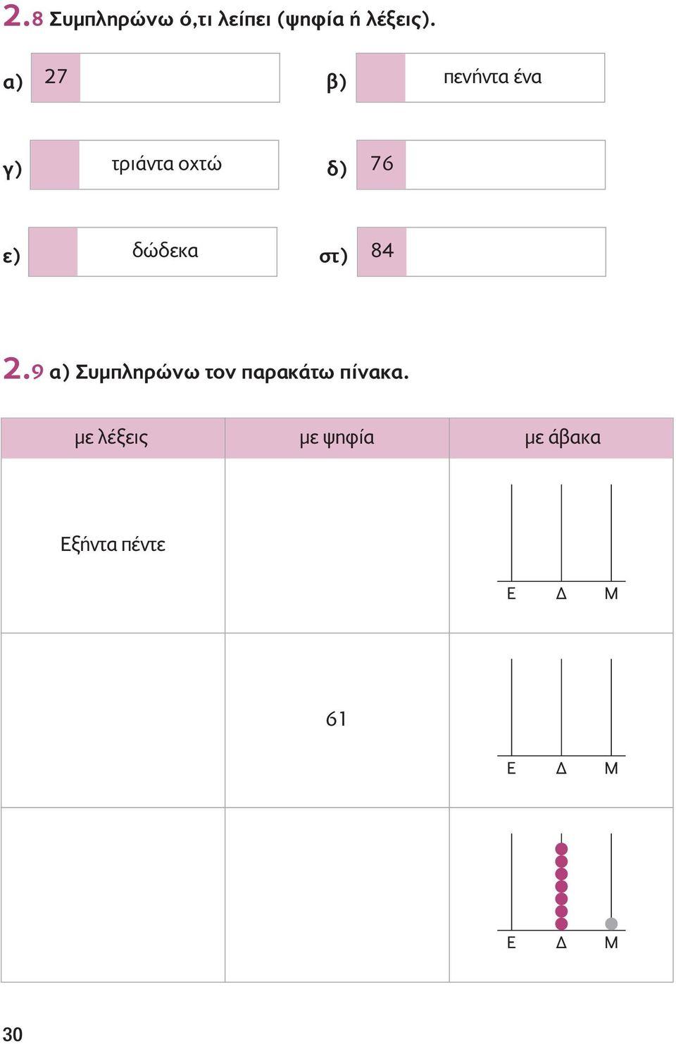 δώδεκα στ) 84 2.9 α) Συμπληρώνω τον παρακάτω πίνακα.