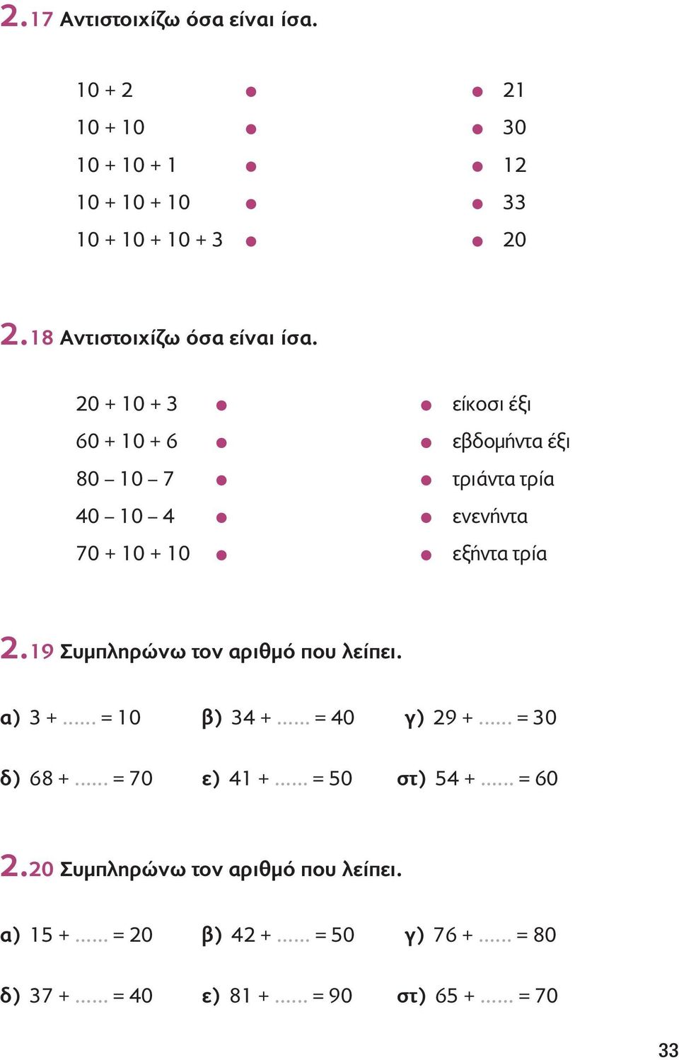 20 + 10 + 3 είκοσι έξι 60 + 10 + 6 εβδομήντα έξι 80 10 7 τριάντα τρία 40 10 4 ενενήντα 70 + 10 + 10 εξήντα τρία 2.