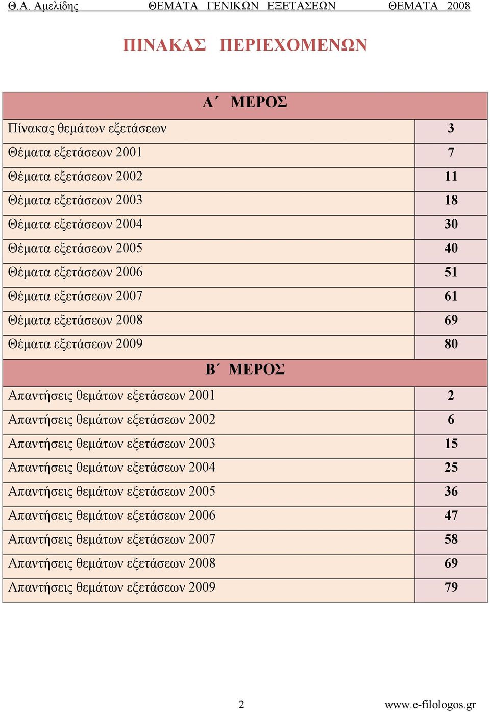 εξετάσεων 2001 2 Απαντήσεις θεμάτων εξετάσεων 2002 6 Απαντήσεις θεμάτων εξετάσεων 2003 15 Απαντήσεις θεμάτων εξετάσεων 2004 25 Απαντήσεις θεμάτων εξετάσεων