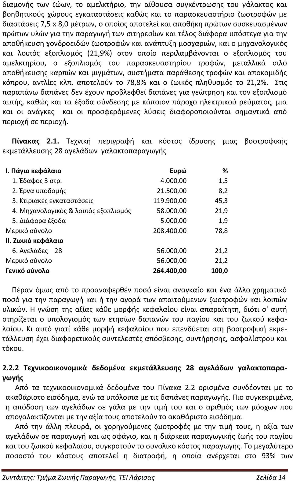 εξοπλισμός (21,9%) στον οποίο περιλαμβάνονται ο εξοπλισμός του αμελκτηρίου, ο εξοπλισμός του παρασκευαστηρίου τροφών, μεταλλικά σιλό αποθήκευσης καρπών και μιγμάτων, συστήματα παράθεσης τροφών και