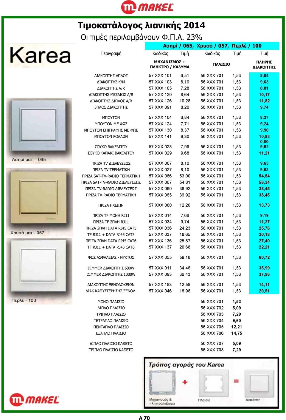 ΔΙΑΚΟΠΤΗΣ Κ/Μ 57 ΧΧΧ 103 8,10 56 ΧΧΧ 701 1,53 9,63 ΔΙΑΚΟΠΤΗΣ A/R 57 ΧΧΧ 105 7,28 56 ΧΧΧ 701 1,53 8,81 ΔΙΑΚΟΠΤΗΣ ΜΕΣΑΙΟΣ Α/R 57 ΧΧΧ 120 8,64 56 ΧΧΧ 701 1,53 10,17 ΔΙΑΚΟΠΤΗΣ ΔΙΠΛΟΣ Α/R 57 ΧΧΧ 126 10,28