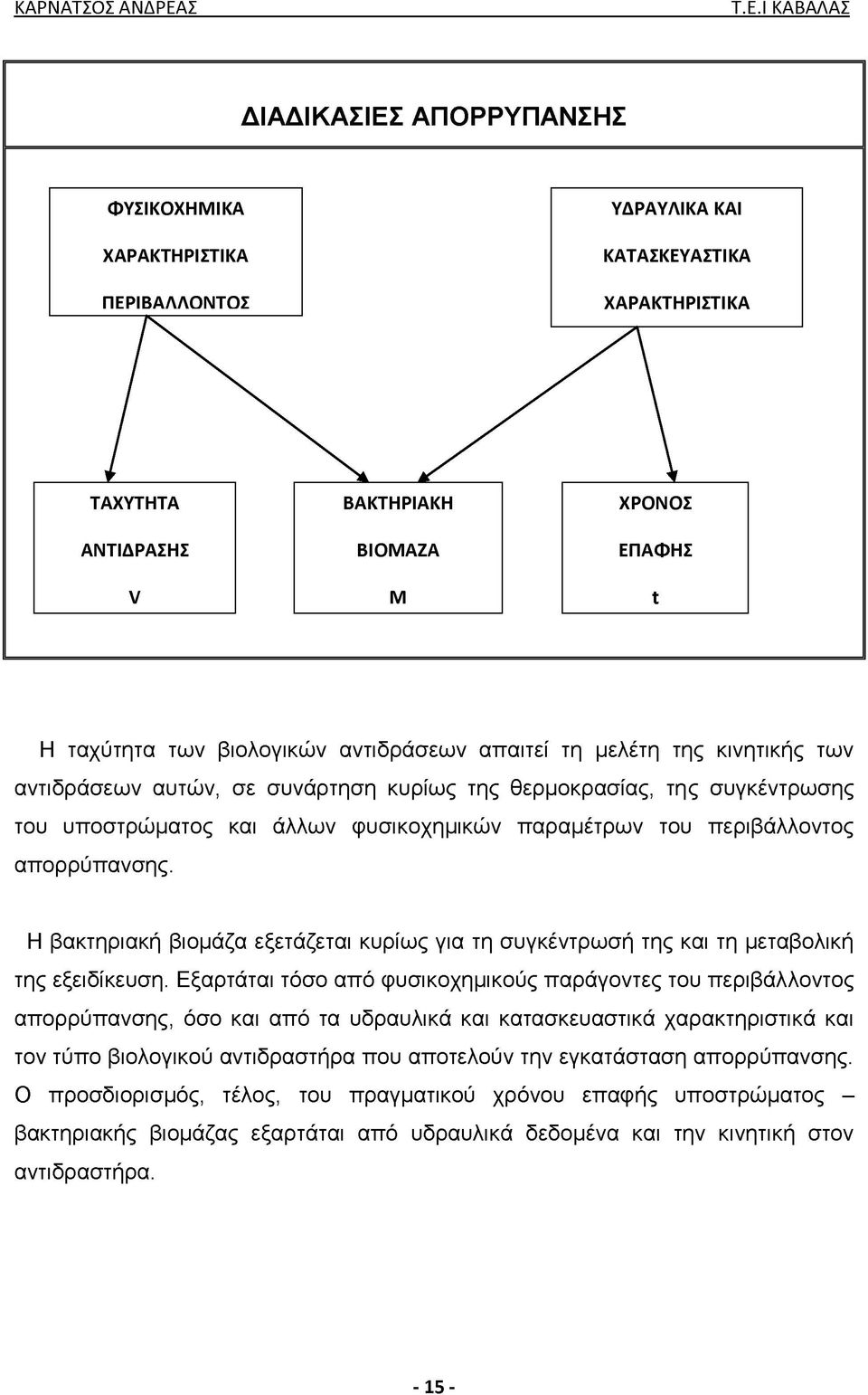 Εξαρτάται τόσο από φυσικοχημικούς παράγοντες του περιβάλλοντος απορρύπανσης, όσο και από τα υδραυλικά και κατασκευαστικά χαρακτηριστικά και τον τύπο βιολογικού αντιδραστήρα που