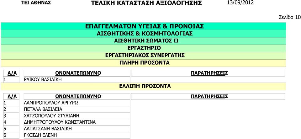 ΒΑΣΙΛΕΙΑ ΧΑΤΖΟΠΟΥΛΟΥ ΣΤΥΛΙΑΝΗ