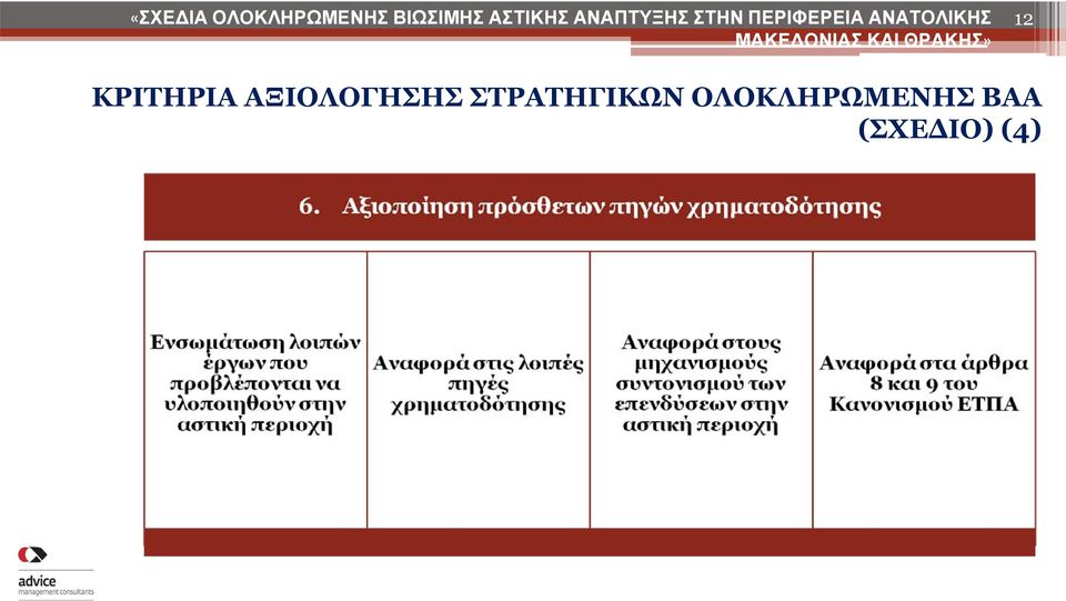 ΣΤΡΑΤΗΓΙΚΩΝ